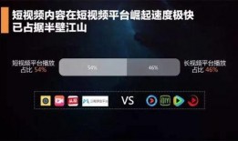 蓝海员工爆料视频下载软件